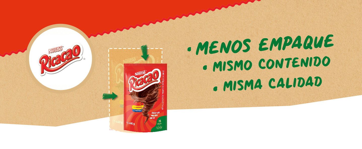 Ricacao